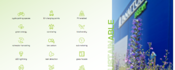 PANATTONI Park Grodzisk VI